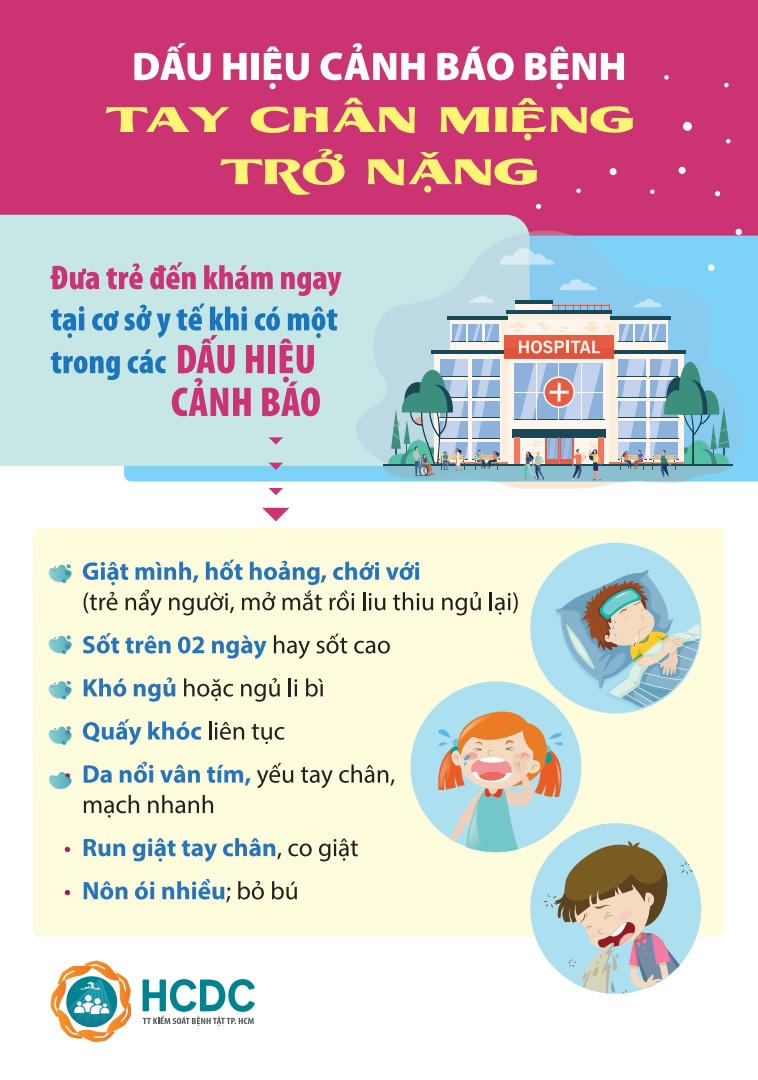 Dấu hiệu cảnh báo bệnh tay chân miệng trở nặng - Ảnh: HCDC