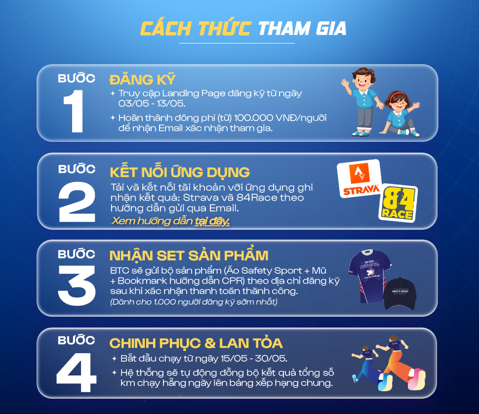Cách thức tham gia giải chạy Safety Sport
