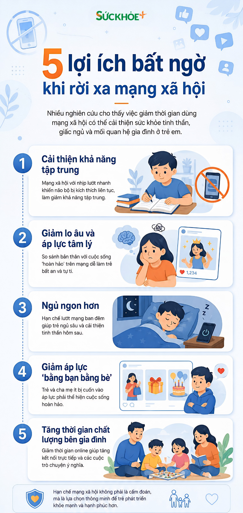 infographic-han-che-mang-xa-hoi