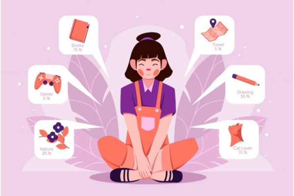 Quay lại với các sở thích cũ hoặc tìm kiếm sở thích mới giúp bạn cảm thấy tích cực hơn, không còn mất phương hướng 