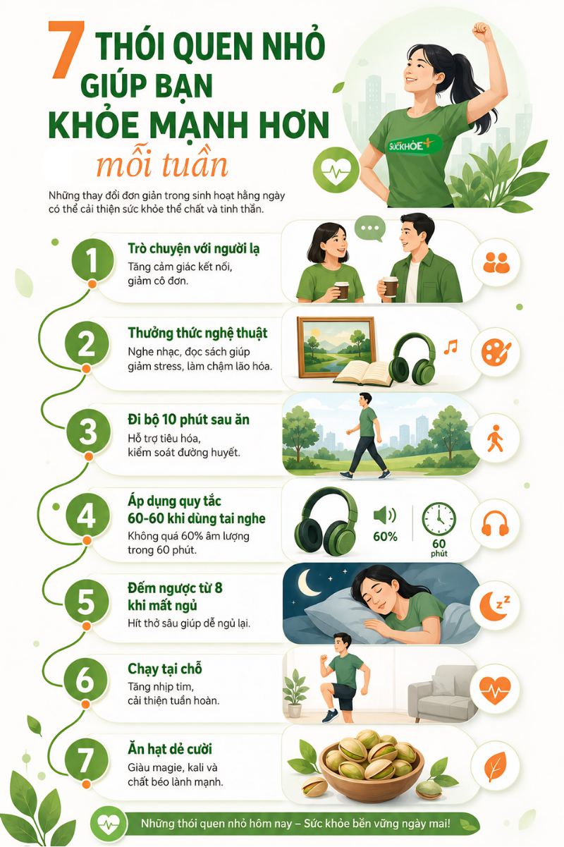 infographic-thoi-quen-giup-khoe-manh