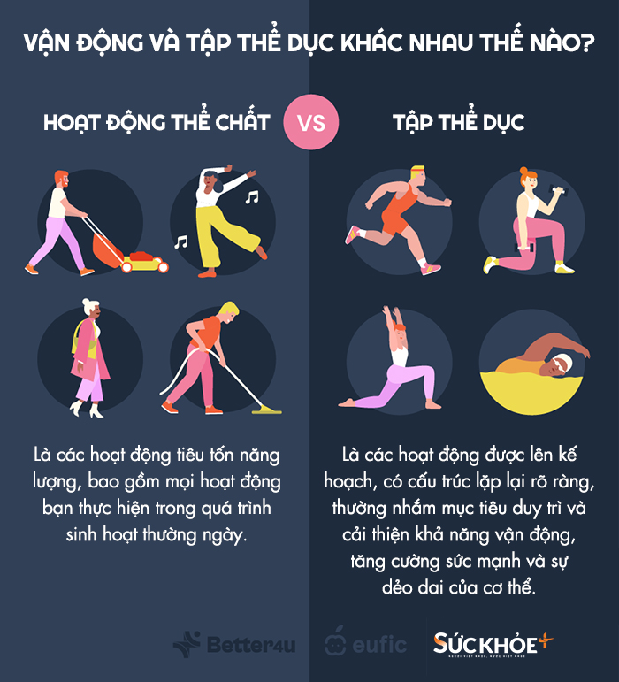 tap-the-duc