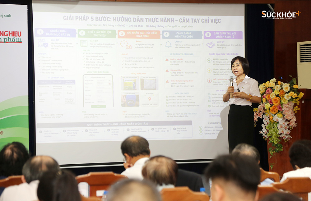 Bà Nguyễn Thị Thanh Thủy - Đại diện Khoa Công nghệ thực phẩm, Học viện Nông Nghiệp Việt Nam chia sẻ tham luận về kiểm soát yếu tố đầu vào trong sản xuất nông nghiệp - Ảnh: Hiệp Nguyễn/sức khỏe+