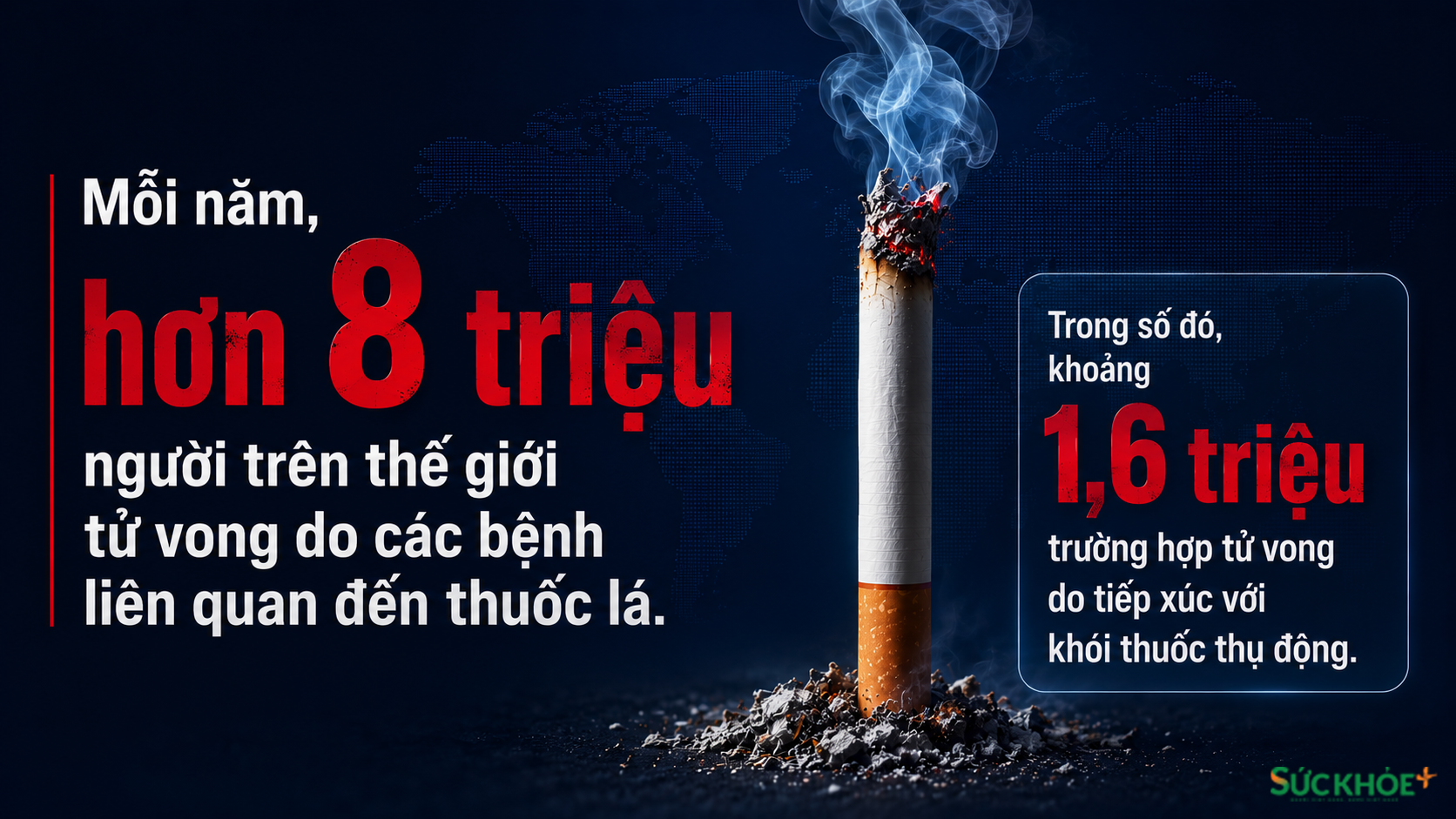 Tác hại khôn lường của thuốc lá
