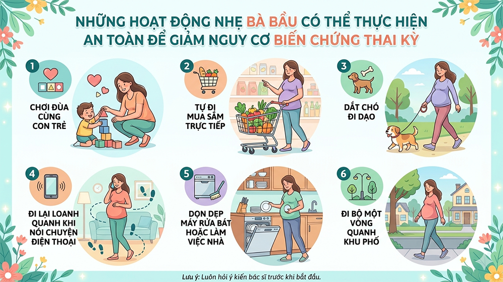 Gợi ý các hình thức vận động nhẹ cho bà bầu - Minh họa: Gemini