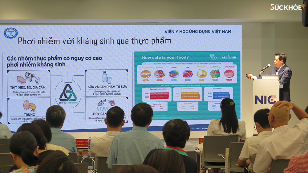 TS.BS. Trương Hồng Sơn, Viện trưởng Viện Y học ứng dụng Việt Nam cảnh báo những gánh nặng y tế liên quan đến kháng kháng sinh trong thực phẩm