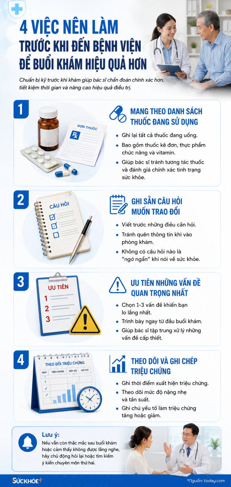 infographic-kham-benh