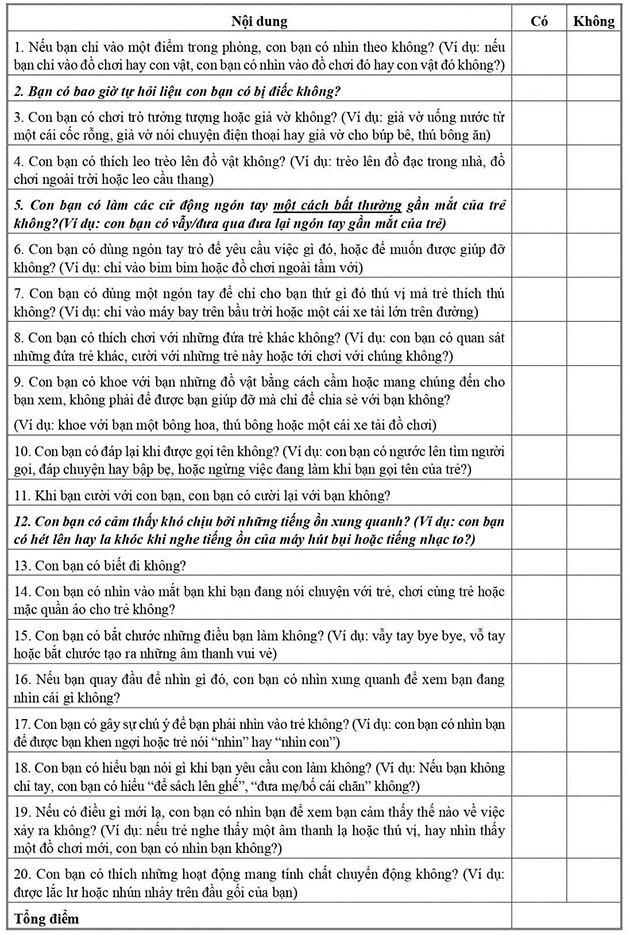 Bộ 20 câu hỏi trắc nghiệm nguy cơ tự kỷ (M-CHAT-R) áp dụng cho trẻ từ 16 - 30 tháng tuổi - Ảnh chụp màn hình