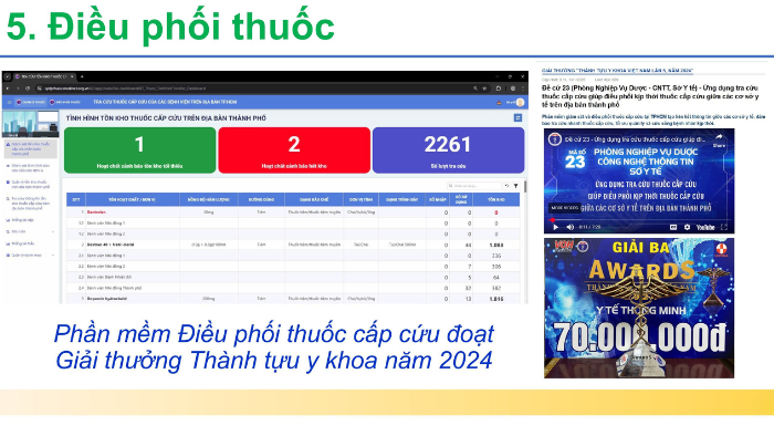 Phần mềm giám sát và điều phối thuốc cấp cứu tại TP.HCM tạo liên kết thông tin giữa các cơ sở y tế, đảm bảo tra cứu nhanh thuốc cấp cứu, tối ưu quản lý và cứu sống bệnh nhân kịp thời - Ảnh chụp màn hình.