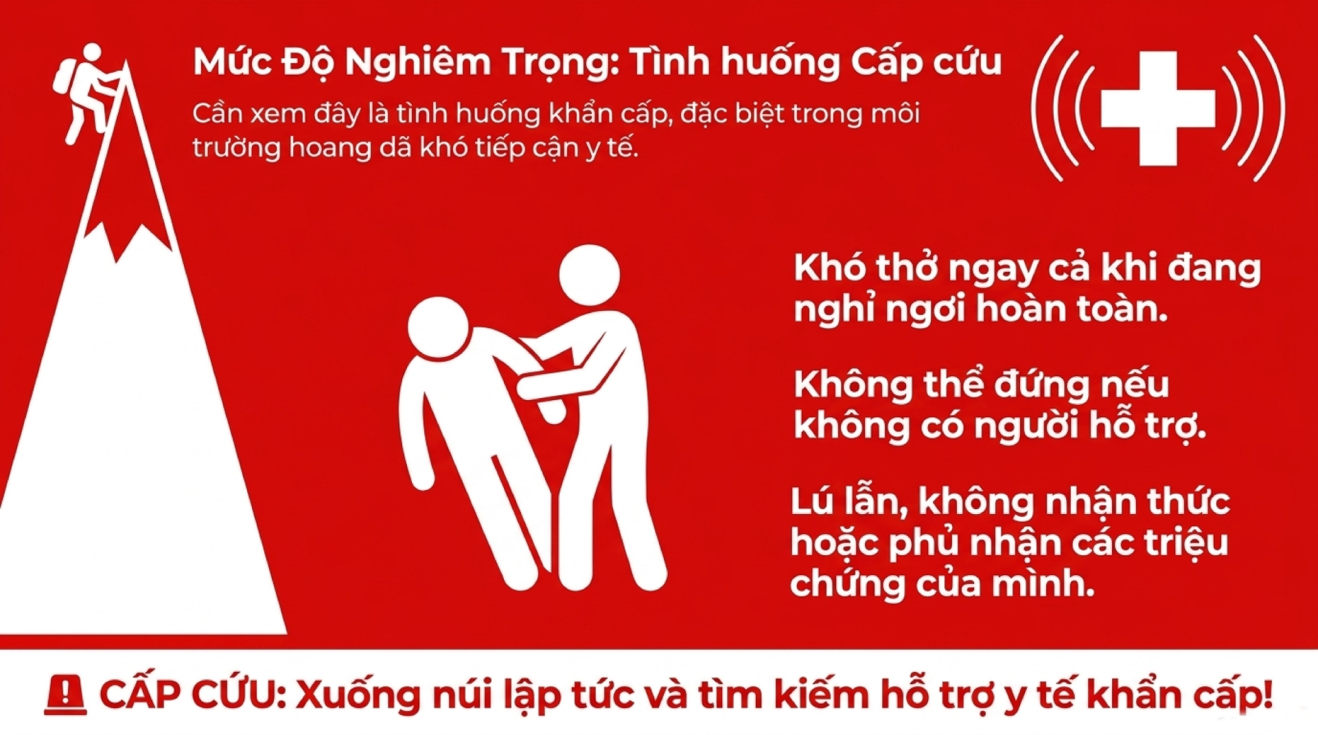 Các dấu hiệu say độ cao ở mức độ nghiêm trọng - Ảnh minh họa bằng AI