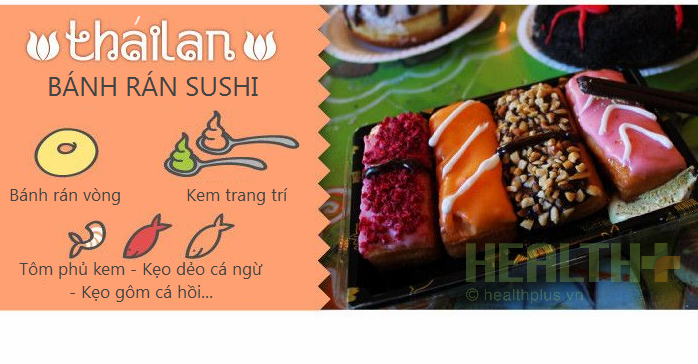 Nét độc đáo của sushi vòng quanh thế giới - Ảnh 5