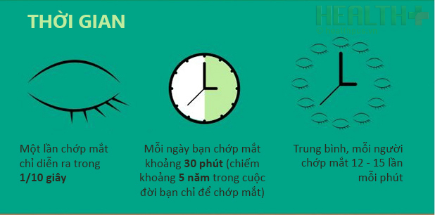 Mắt chữ O, mồm chữ A vì những sự thật từ con ngươi - Ảnh 3