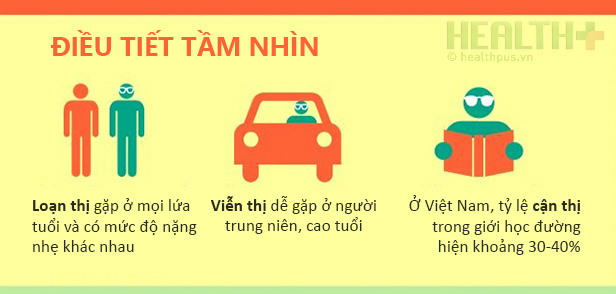 Mắt chữ O, mồm chữ A vì những sự thật từ con ngươi - Ảnh 5