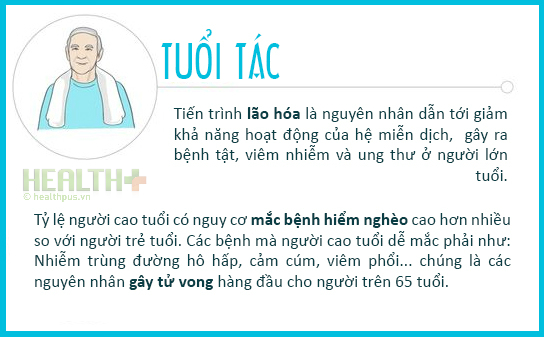 Đừng hỏi vì sao yếu như... sên - Ảnh 3