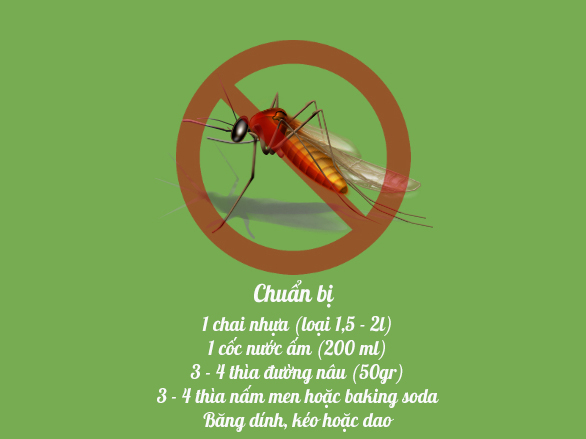 Tự chế bẫy quét sạch muỗi mang mầm virus Zika - Ảnh 2