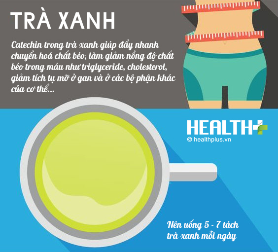 Thực hư 5 loại trà thảo mộc giúp giảm cân hiệu quả - Ảnh 2