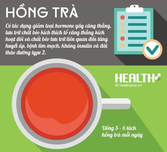 Thực hư 5 loại trà thảo mộc giúp giảm cân hiệu quả - Ảnh 6