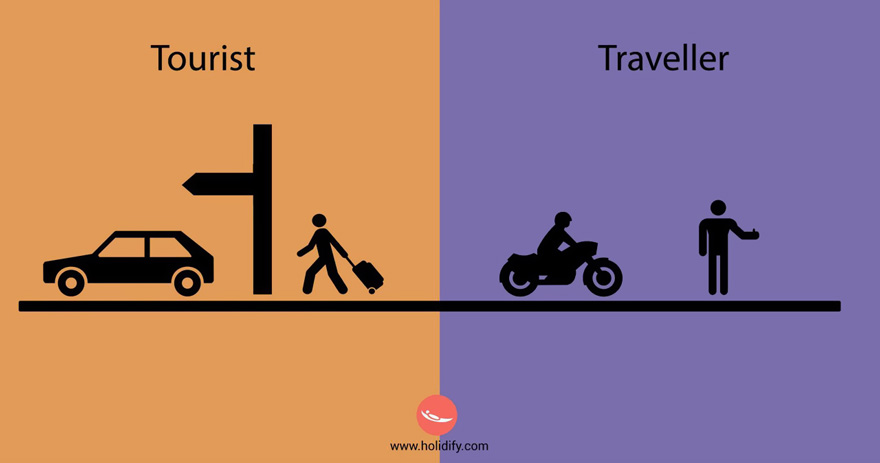 Nhìn vào chùm ảnh minh họa này, bạn sẽ biết mình là tourist hay traveller - Ảnh 11