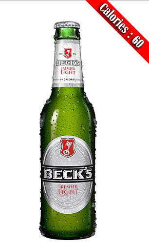 Lượng calorie ít đến ngạc nhiên trong một chai bia ít cồn hãng Beck (light beer hay bia không say)