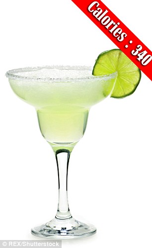 Đây là lượng calorie chứa trong 1 ly Margarita - loại cocktail quen thuộc trong bất kỳ quán bar nào