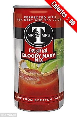 Một lon Bloody Mary chưa pha chế này chỉ chứa 90 calorie