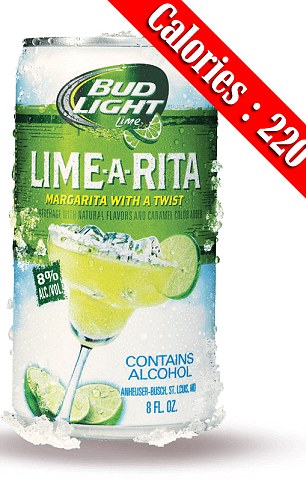 Còn mỗi lon đồ uống Lime-A-Rita (dạng cocktail Margarita đóng lon) này chứa 220 calorie - ít hơn ly pha 'tươi'