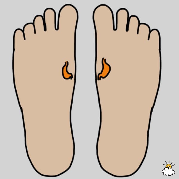 Bấm huyệt chân: Giảm đau và cải thiện sức khỏe - Ảnh 11
