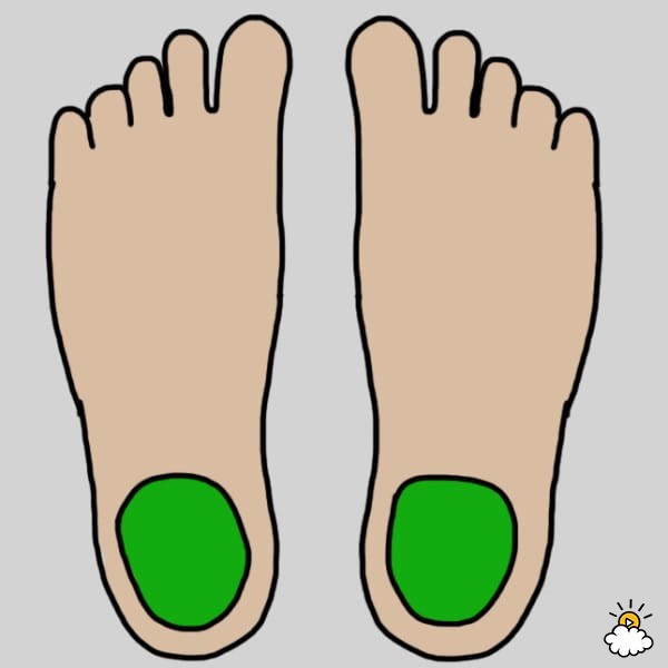 Theo nguyên lý bấm huyệt, có một mối tương quan giữa gót chân và các dây thần kinh hông và thắt lưng. Đối với những người bị đau dây thần kinh tọa hay đau lưng mạn tính, xoa bóp gót chân có thể giúp giảm đau.