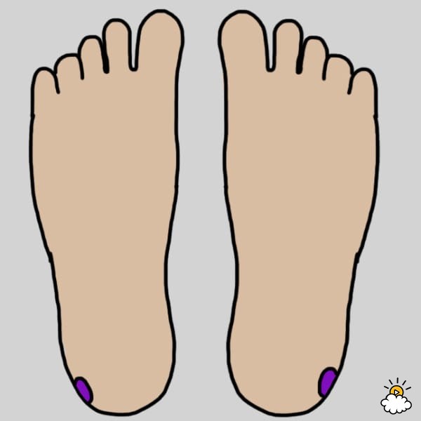 Phần bên ngoài của mỗi gót chân có mối tương quan trực tiếp đến đầu gối. Những người bị đau nhức đầu gối hay đau đầu gối mạn tính nên cố gắng xoa bóp khu vực này để giúp giảm bớt phần nào đau nhức.