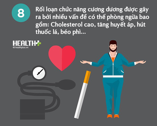 9 vấn đề sức khỏe mà phái mạnh cần quan tâm - Ảnh 10
