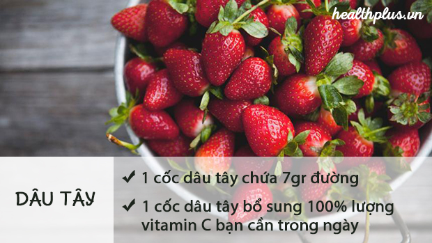 11 loại trái cây ít đường tốt cho người đái tháo đường - Ảnh 4