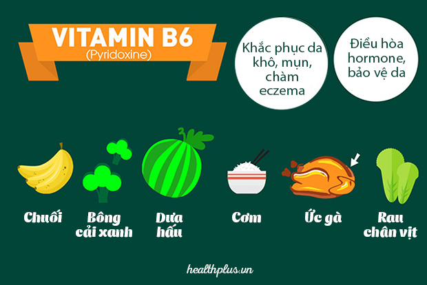 11 loại vitamin quan trọng giúp trẻ hóa da, ngừa lão hóa - Ảnh 6