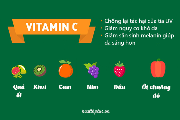 11 loại vitamin quan trọng giúp trẻ hóa da, ngừa lão hóa - Ảnh 8