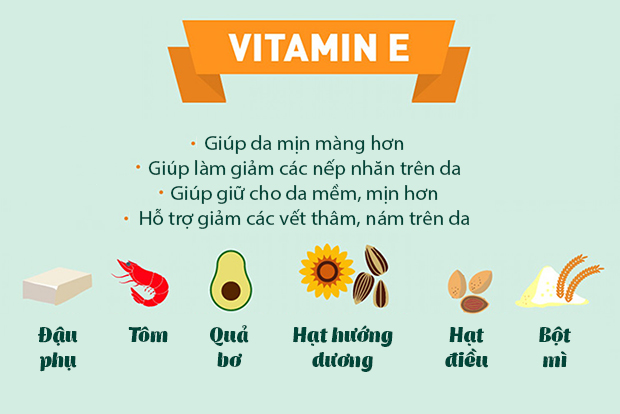 11 loại vitamin quan trọng giúp trẻ hóa da, ngừa lão hóa - Ảnh 10