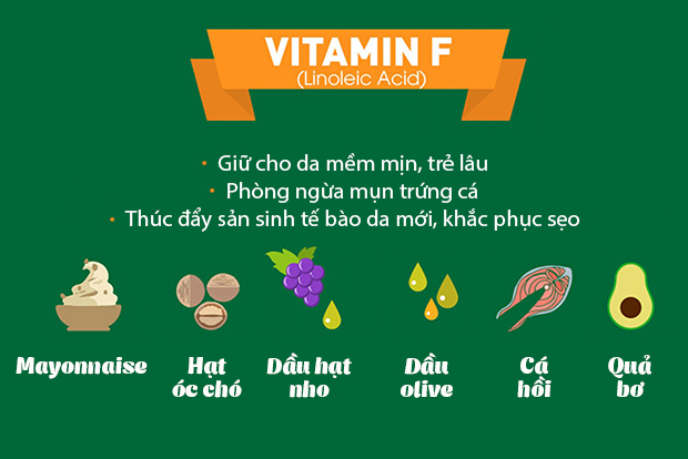 11 loại vitamin quan trọng giúp trẻ hóa da, ngừa lão hóa - Ảnh 11