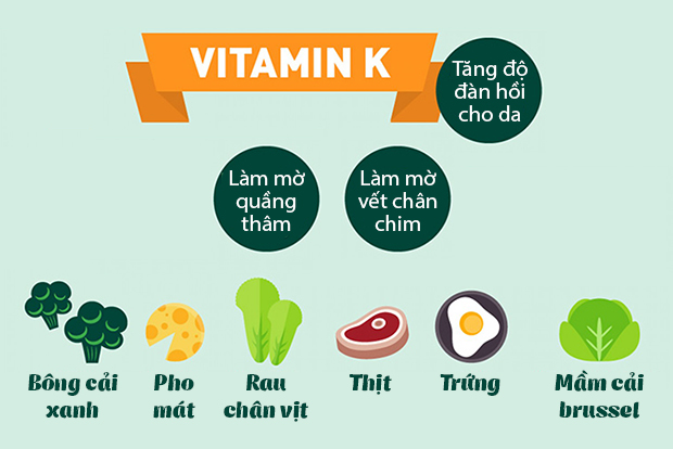 11 loại vitamin quan trọng giúp trẻ hóa da, ngừa lão hóa - Ảnh 12