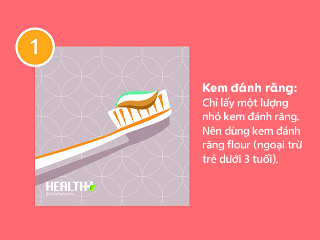 Khoa học chứng minh: Đây là cách đánh răng, súc miệng đúng nhất - Ảnh 2