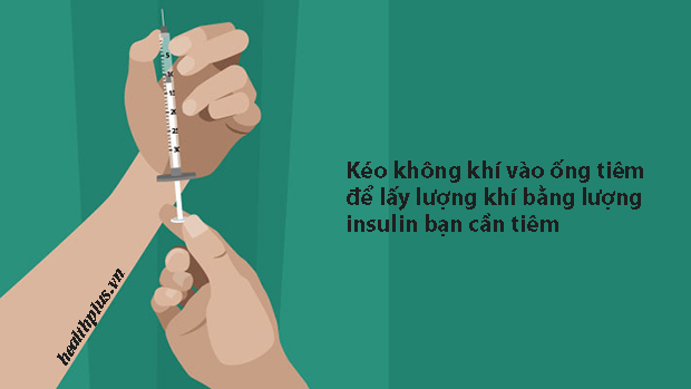 Infographic: Người bệnh đái tháo đường đã biết tiêm insulin đúng cách? - Ảnh 3