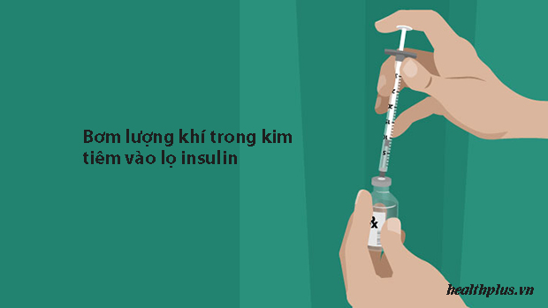 Infographic: Người bệnh đái tháo đường đã biết tiêm insulin đúng cách? - Ảnh 5