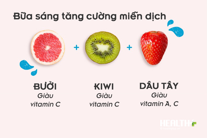 6 combo trái cây nên ăn vào buổi sáng để trẻ, khỏe, sống thọ hơn - Ảnh 3