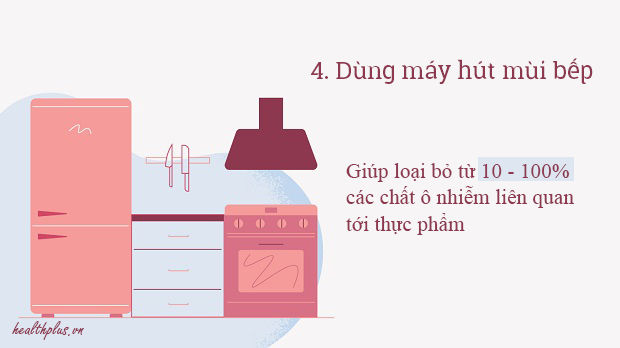 13 cách ngăn ngừa ô nhiễm không khí trong nhà đơn giản, hiệu quả - Ảnh 5