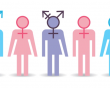 Hormone liệu có quyết định xu hướng tình dục?