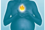 Dùng thuốc chữa ợ nóng khi mang thai có an toàn?