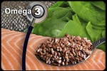 Lợi ích sức khỏe của Omega-3