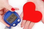 Bị đái tháo đường dễ mắc thêm bệnh tim?