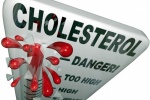 Tầm soát cholesterol để bảo vệ trái tim 