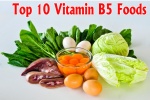 Bổ sung vitamin B5 có giúp hỗ trợ điều trị bệnh viêm da cơ địa?