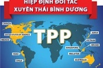 Hội nhập TPP: Doanh nghiệp TPCN thay đổi ngay kẻo không kịp