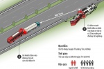 Lời khai mâu thuẫn của hai tài xế gặp nạn trên cao tốc Pháp Vân