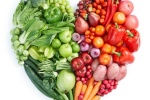 20 loại thực phẩm là “khắc tinh” của tế bào ung thư